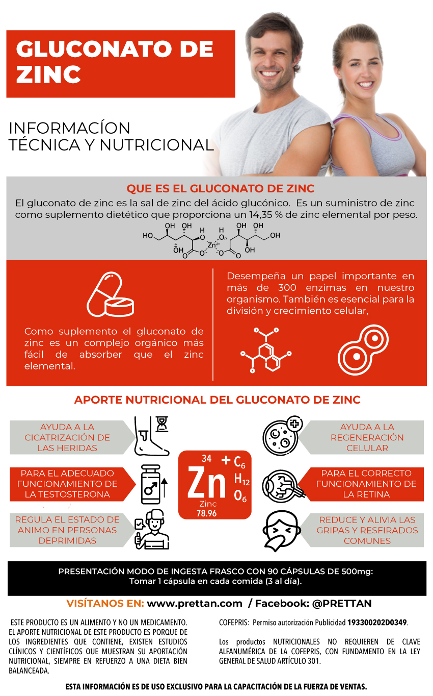 Gluconato de Zinc - Imagen 2