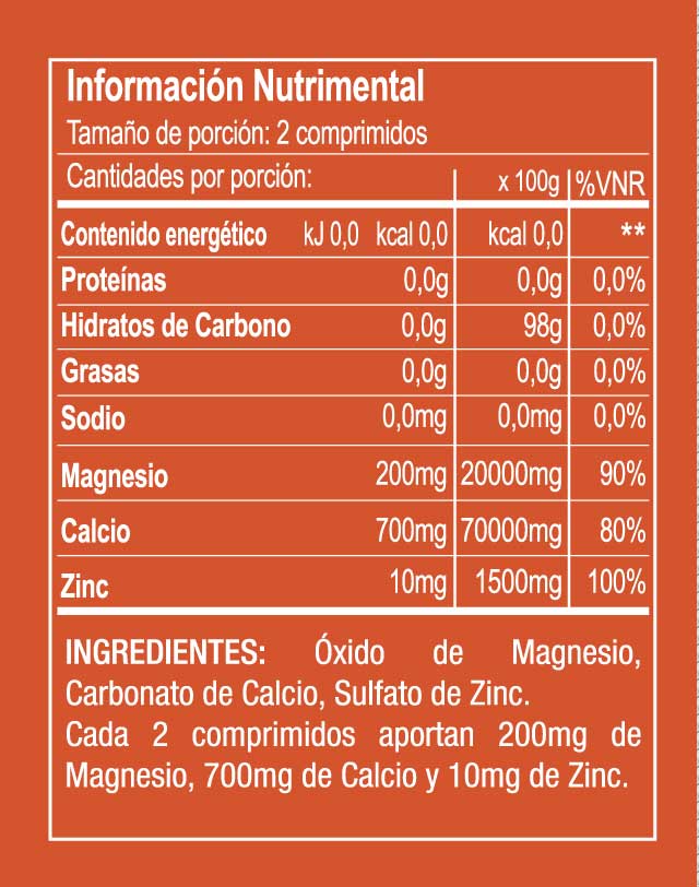 Magnesio, calcio y zinc - Imagen 4